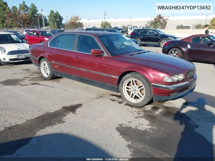 2000 BMW 740Il