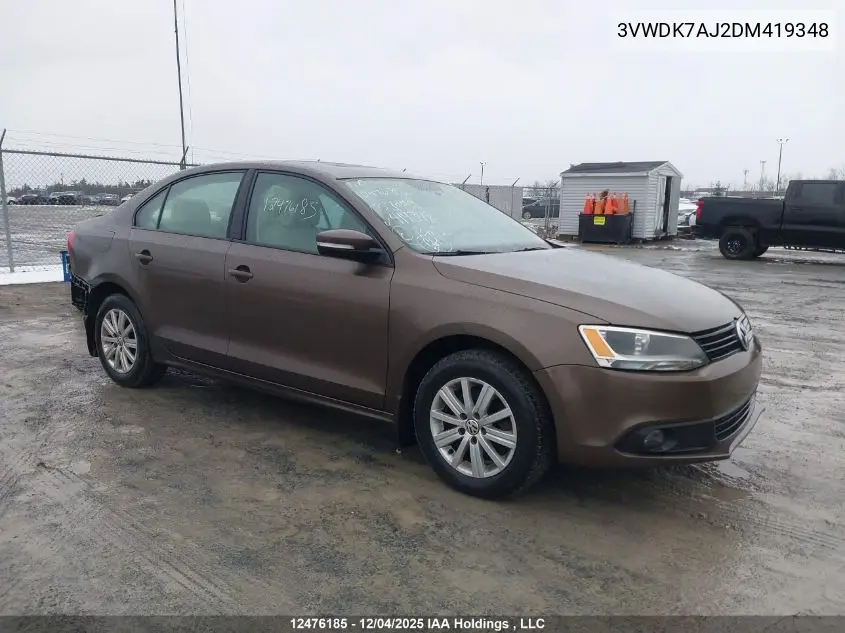 2013 Volkswagen Jetta 2.0L Comfortline